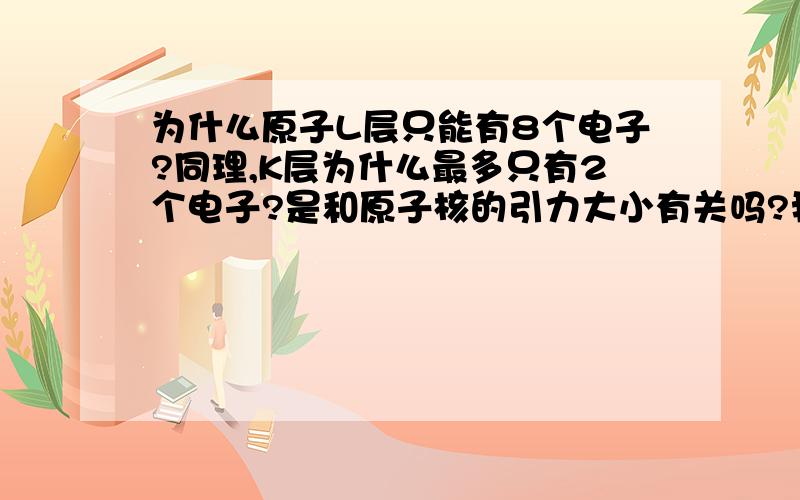 为什么原子L层只能有8个电子?同理,K层为什么最多只有2个电子?是和原子核的引力大小有关吗?我要理论解释