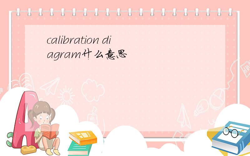 calibration diagram什么意思