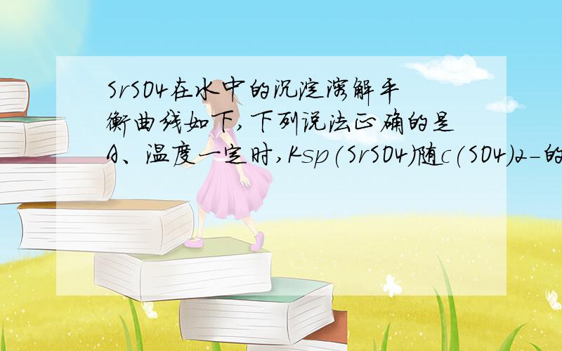 SrSO4在水中的沉淀溶解平衡曲线如下,下列说法正确的是A、温度一定时,Ksp(SrSO4)随c(SO4)2-的增大而减小B、三个不同温度中,313K时Ksp(SrSO4)最大C、253时,图中a点对应的溶液是不饱和溶液D、253K下的Sr