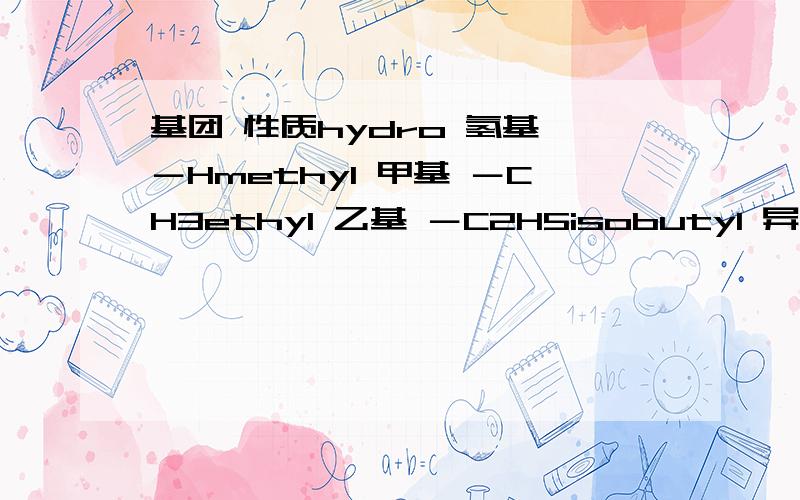 基团 性质hydro 氢基 －Hmethyl 甲基 －CH3ethyl 乙基 －C2H5isobutyl 异丁基 －CH2CH（CH3)2allyl 烯丙基 －CH2－CH＝CH22-propynyl 2-丙炔基 －CH2C≡CHBenzyl=-tolyl 苄基（苯甲基） －CH2-ArIsopropyl=sec-propyl 异丙基