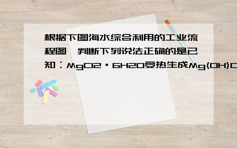 根据下图海水综合利用的工业流程图,判断下列说法正确的是已知：MgCl2·6H2O受热生成Mg(OH)Cl和HCl气体等.过程②通过氧化还原反应可产生2种单质B．在过程③中将MgCl2·6H2O灼烧即可制得无水MgCl2C