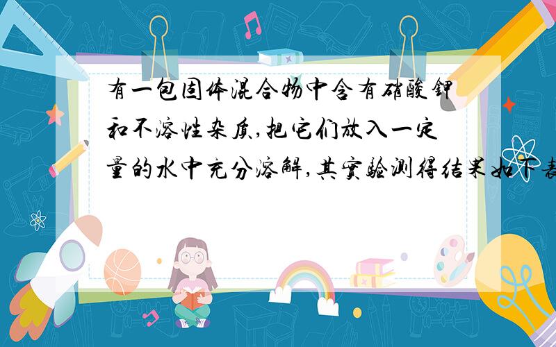 有一包固体混合物中含有硝酸钾和不溶性杂质,把它们放入一定量的水中充分溶解,其实验测得结果如下表：温度 10℃ 40℃ 70℃ 剩余固体 261g 175g 82g 硝酸钾溶解度表 温度℃ 10 40 70 溶解度g 20．9