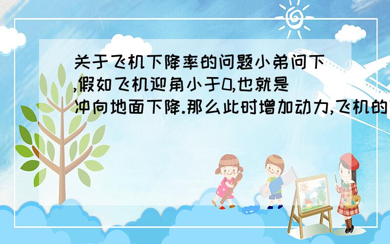 关于飞机下降率的问题小弟问下,假如飞机迎角小于0,也就是冲向地面下降.那么此时增加动力,飞机的下降率是增加还是降低?还有,如何在降落前控制下降率?（民航）