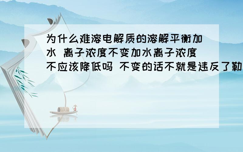 为什么难溶电解质的溶解平衡加水 离子浓度不变加水离子浓度不应该降低吗 不变的话不就是违反了勒夏特列原理了吗