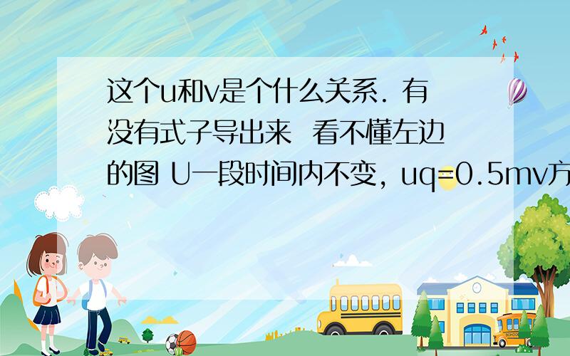 这个u和v是个什么关系. 有没有式子导出来  看不懂左边的图 U一段时间内不变, uq=0.5mv方的话,v也不变啊.为什么速度还会变呢