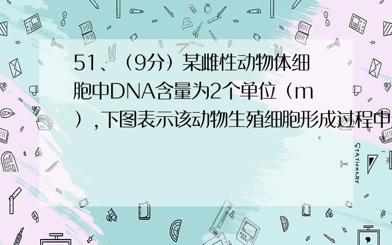 51、（9分）某雌性动物体细胞中DNA含量为2个单位（m）,下图表示该动物生殖细胞形成过程中细胞内DNA含...51、（9分）某雌性动物体细胞中DNA含量为2个单位（m）,下图表示该动物生殖细胞形成