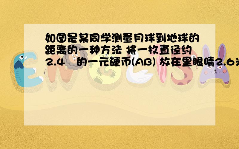 如图是某同学测量月球到地球的距离的一种方法 将一枚直径约2.4㎝的一元硬币(AB) 放在里眼睛2.6米处 就能恰好把整个月球（CD）遮住 球月球到地球的距离（月球直径约为3500千米,结果保留两