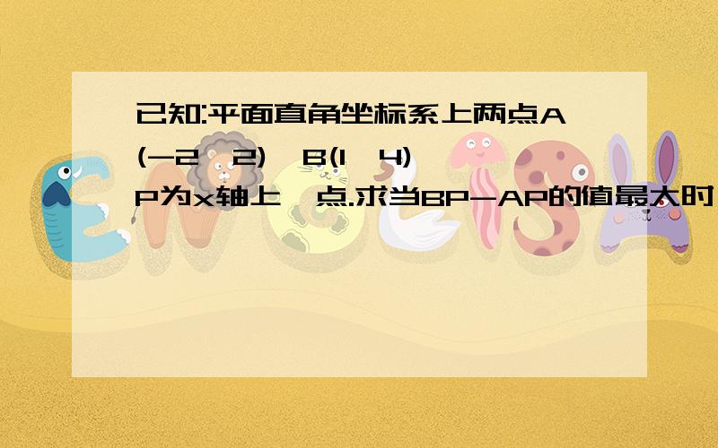 已知:平面直角坐标系上两点A(-2,2),B(1,4),P为x轴上一点.求当BP-AP的值最大时,P点的坐标.