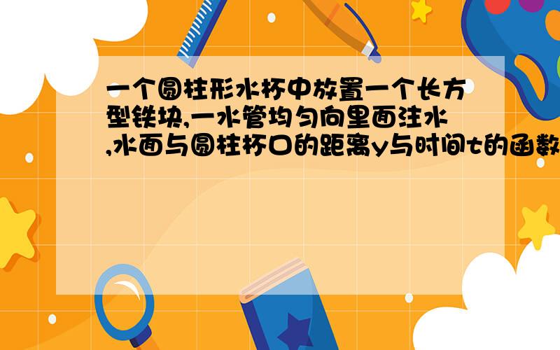 一个圆柱形水杯中放置一个长方型铁块,一水管均匀向里面注水,水面与圆柱杯口的距离y与时间t的函数关系如如下图所示：1.求圆柱形水杯的高?长方体铁块的高?                     2.多长时间注满