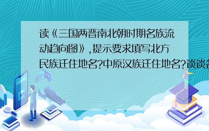 读《三国两晋南北朝时期名族流动趋向图》,提示要求填写北方民族迁住地名?中原汉族迁住地名?谈谈名族流动的意义