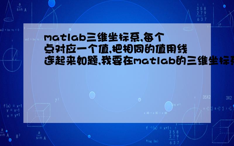 matlab三维坐标系,每个点对应一个值,把相同的值用线连起来如题,我要在matlab的三维坐标系中,把每个点都标出来（x、y、z）,而这些点都有对应的值（土力学中的应力值）,先要求把这些值相等