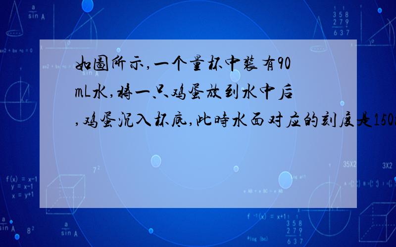 如图所示,一个量杯中装有90mL水,将一只鸡蛋放到水中后,鸡蛋沉入杯底,此时水面对应的刻度是150mL.鸡蛋排开水的体积是（   ）cm³,排开的水的质量是（    ）kg,排开的水的重力是（    ）N,受