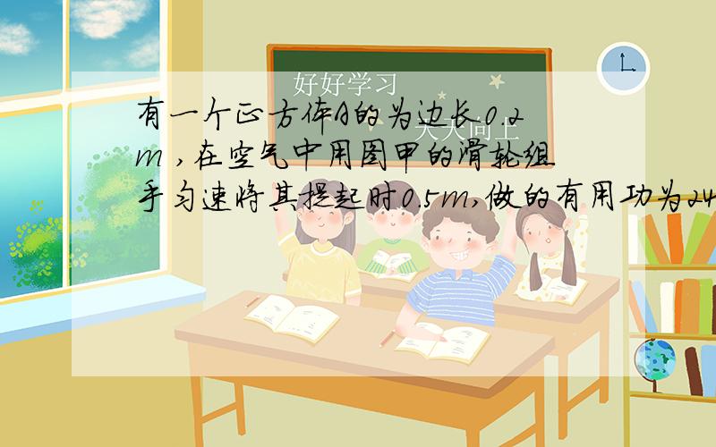 有一个正方体A的为边长0.2m ,在空气中用图甲的滑轮组手匀速将其提起时0.5m,做的有用功为240J,机械效率为80%.小宇的体重为500N,他双脚与地面的接触面积为0.04 m2（不计绳重和摩擦）.（1）物体A