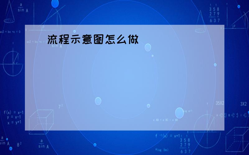 流程示意图怎么做