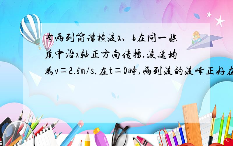 有两列简谐横波a、b在同一媒质中沿x轴正方向传播,波速均为v＝2．5m/s.在t＝0时,两列波的波峰正好在x＝2．5m处重合,如图示.求t＝0时,两列波的波峰重合处的所有位置(为什么最小公倍数是20)RT