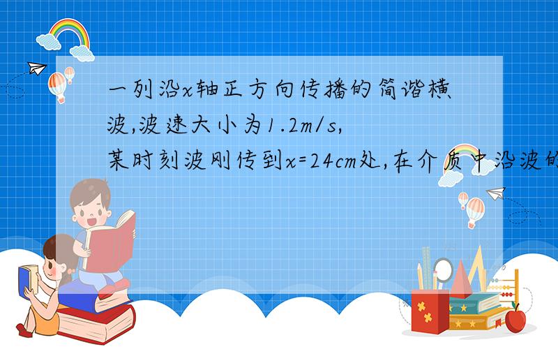 一列沿x轴正方向传播的简谐横波,波速大小为1.2m/s,某时刻波刚传到x=24cm处,在介质中沿波的传播方向有一点p,横坐标为60cm,从图中开始计时求（1）经过多少时间,p质点开始振动?起震方向如何?（