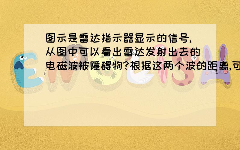 图示是雷达指示器显示的信号,从图中可以看出雷达发射出去的电磁波被障碍物?根据这两个波的距离,可直接从显示器上的刻度读出?图中p是雷达发射出的信号,n是目标反射回来的信号,横轴上