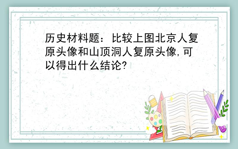 历史材料题：比较上图北京人复原头像和山顶洞人复原头像,可以得出什么结论?