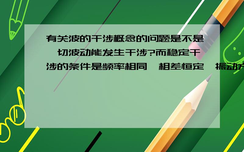 有关波的干涉概念的问题是不是一切波动能发生干涉?而稳定干涉的条件是频率相同,相差恒定,振动方向相同?还是说只有频率相同,相差恒定,振动方向相同的波才能发生干涉?