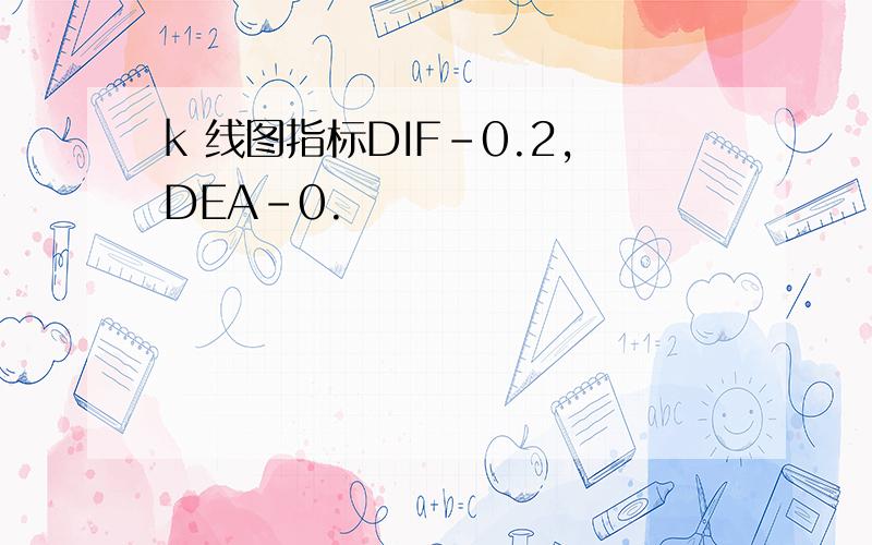 k 线图指标DIF-0.2,DEA-0.