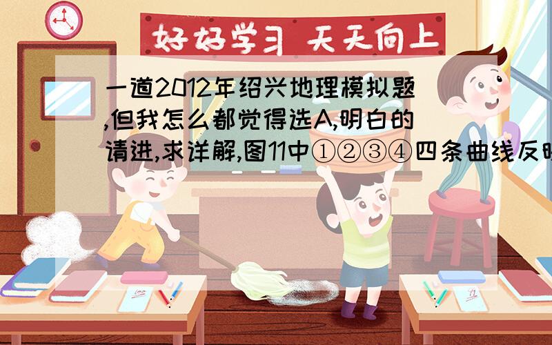 一道2012年绍兴地理模拟题,但我怎么都觉得选A,明白的请进,求详解,图11中①②③④四条曲线反映的是为某日某时刻四条纬线上的太阳高度变化情况.读图回答28～30题.28．图示时刻北京时间是（