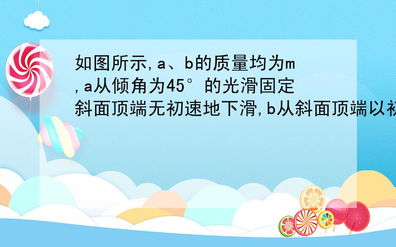 如图所示,a、b的质量均为m,a从倾角为45°的光滑固定斜面顶端无初速地下滑,b从斜面顶端以初速度v0平抛,对二者的运动过程以下说法正确的是A 落地前的瞬间二者速率相同B 落地前的瞬间二者速