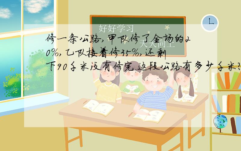 修一条公路,甲队修了全场的20%,乙队接着修35%,还剩下90千米没有修完.这段公路有多少千米?