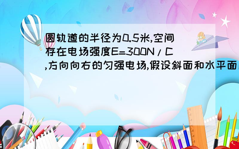 圆轨道的半径为0.5米,空间存在电场强度E=300N/C,方向向右的匀强电场,假设斜面和水平面所在处的电场被屏而圆轨道内仍存在电场,一电荷量为Q=+0.1C的小球在光滑斜面上某处静止释放滚入圆轨道