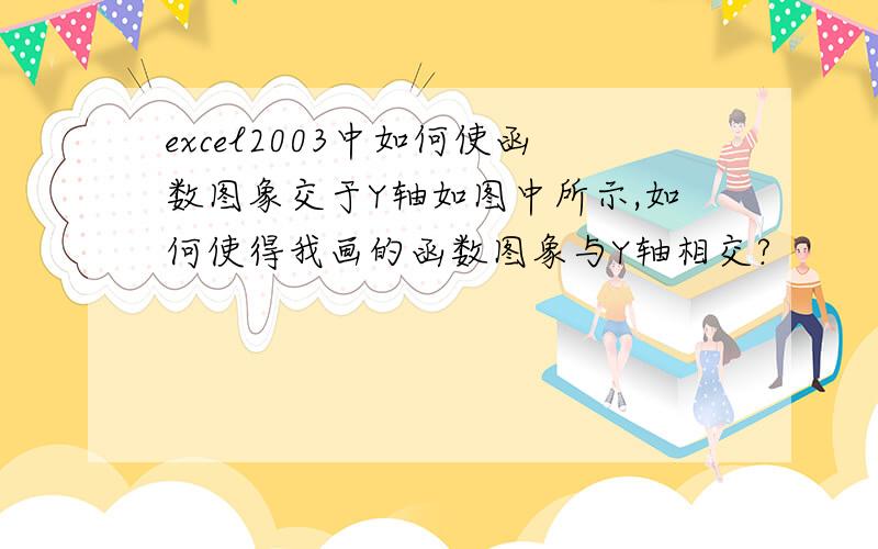 excel2003中如何使函数图象交于Y轴如图中所示,如何使得我画的函数图象与Y轴相交?