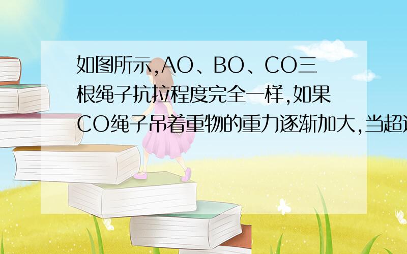 如图所示,AO、BO、CO三根绳子抗拉程度完全一样,如果CO绳子吊着重物的重力逐渐加大,当超过一定量时为什么是AO先断?求解释