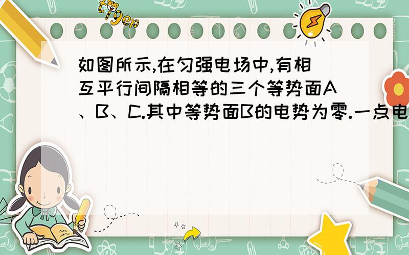 如图所示,在匀强电场中,有相互平行间隔相等的三个等势面A、B、C.其中等势面B的电势为零.一点电荷在不受其他外力作用的情况下,以垂直于等势面A的初速度自P点射入,且初动能为20J,到达等势