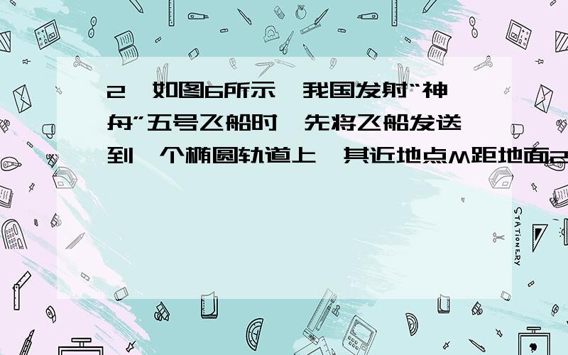 2、如图6所示,我国发射“神舟”五号飞船时,先将飞船发送到一个椭圆轨道上,其近地点M距地面200km,远地点N距地面340km.进入该轨道正常运行时,通过M、N点时的速率分别是v1、v2.当某次飞船通过N