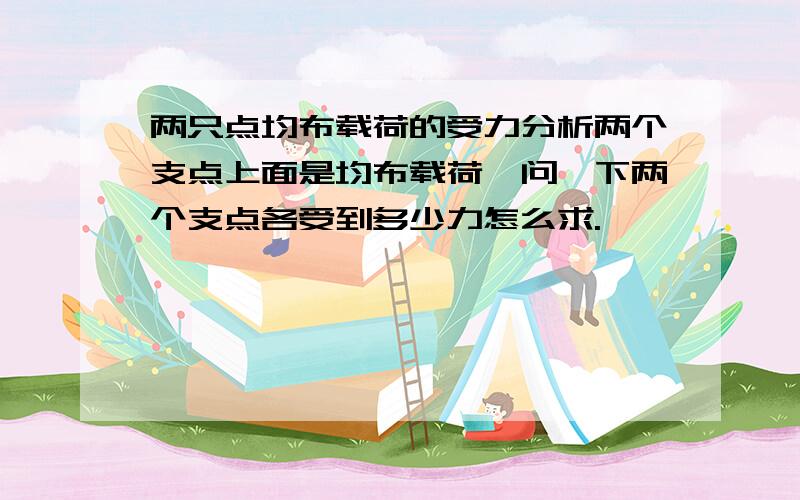 两只点均布载荷的受力分析两个支点上面是均布载荷,问一下两个支点各受到多少力怎么求.