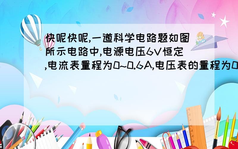 快呢快呢,一道科学电路题如图所示电路中,电源电压6V恒定,电流表量程为0~0.6A,电压表的量程为0~3V,灯L1和L2的规格分别为“6V 1.8W”和“6V 1.2W”,滑动变阻器R的规格为“50欧 1.5A”,不计温度对电