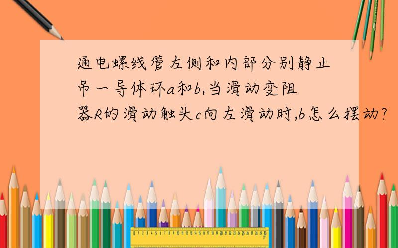 通电螺线管左侧和内部分别静止吊一导体环a和b,当滑动变阻器R的滑动触头c向左滑动时,b怎么摆动?