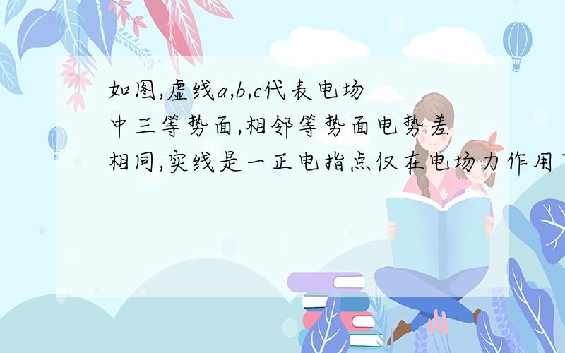 如图,虚线a,b,c代表电场中三等势面,相邻等势面电势差相同,实线是一正电指点仅在电场力作用下的运动轨迹,P,Q是这条轨迹上的两点,由此可知（）a 三等势面中,c最大b 带电质点过P电势能较大c