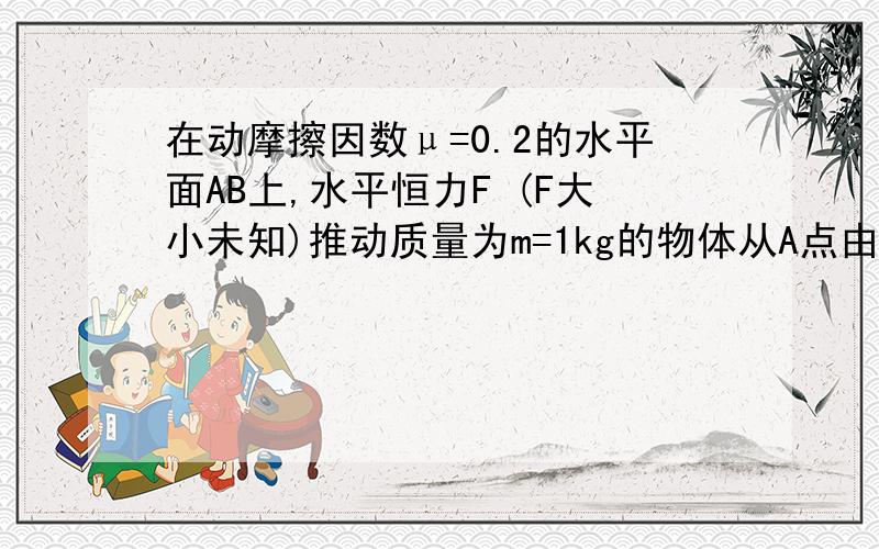 在动摩擦因数μ=0.2的水平面AB上,水平恒力F (F大小未知)推动质量为m=1kg的物体从A点由静止开始作匀加速直线运动,物体到达B点时撤去F,接着又冲上光滑斜面（设经过B点前后速度大小不变）,最