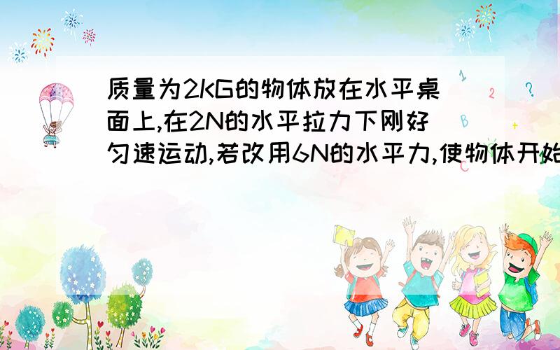 质量为2KG的物体放在水平桌面上,在2N的水平拉力下刚好匀速运动,若改用6N的水平力,使物体开始运动,1S后改用2N反向的水平力推物体,1S后又改用6N的力拉物体.1物体在20S和25S的速度2在14.5S的位移