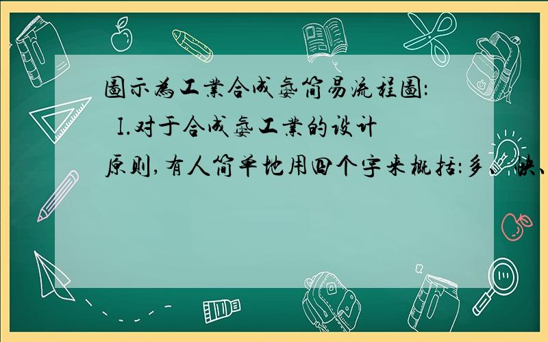 图示为工业合成氨简易流程图：  I．对于合成氨工业的设计原则,有人简单地用四个宇来概括：多、快、省、绿．请你仿照例子用化学术语来进行解释：(1)多：尽可能使合成氨反应达到较高的