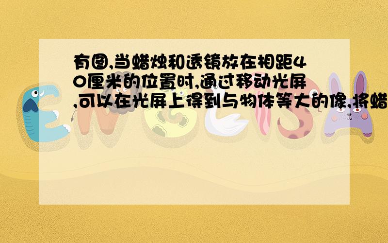 有图,当蜡烛和透镜放在相距40厘米的位置时,通过移动光屏,可以在光屏上得到与物体等大的像,将蜡烛移到相距10厘米的地方时,则：A.移动光屏,可以在屏上得到倒立、放大的像B.移动光屏,可以