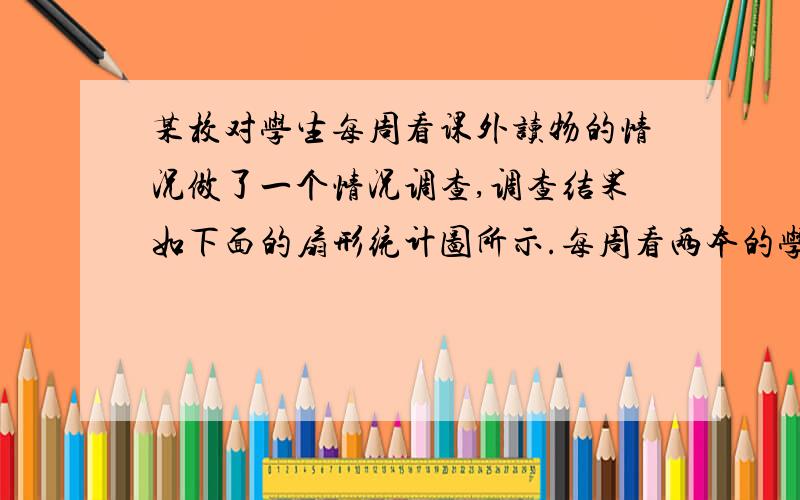 某校对学生每周看课外读物的情况做了一个情况调查,调查结果如下面的扇形统计图所示.每周看两本的学生占全校学生的几分之几