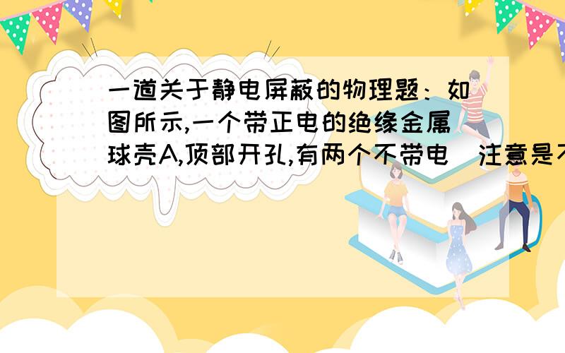 一道关于静电屏蔽的物理题：如图所示,一个带正电的绝缘金属球壳A,顶部开孔,有两个不带电（注意是不带电如图所示,一个带正电的绝缘金属球壳A,顶部开孔,有两个不带电（注意是不带电）