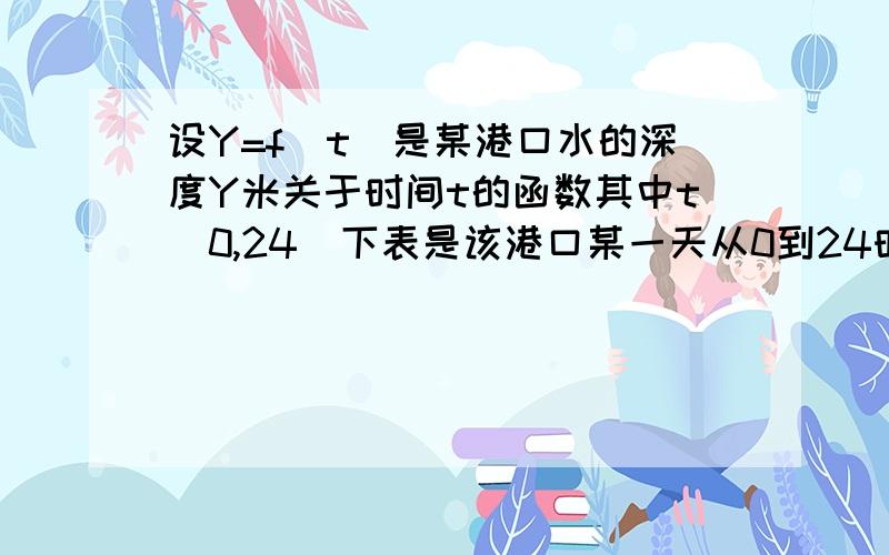 设Y=f（t）是某港口水的深度Y米关于时间t的函数其中t[0,24]下表是该港口某一天从0到24时记录的时间t与水深Y的关系经长期观察,函数Y=f（t）的图象可以近似地看成Y=K+Asin（ωx+φ）的图象下面的