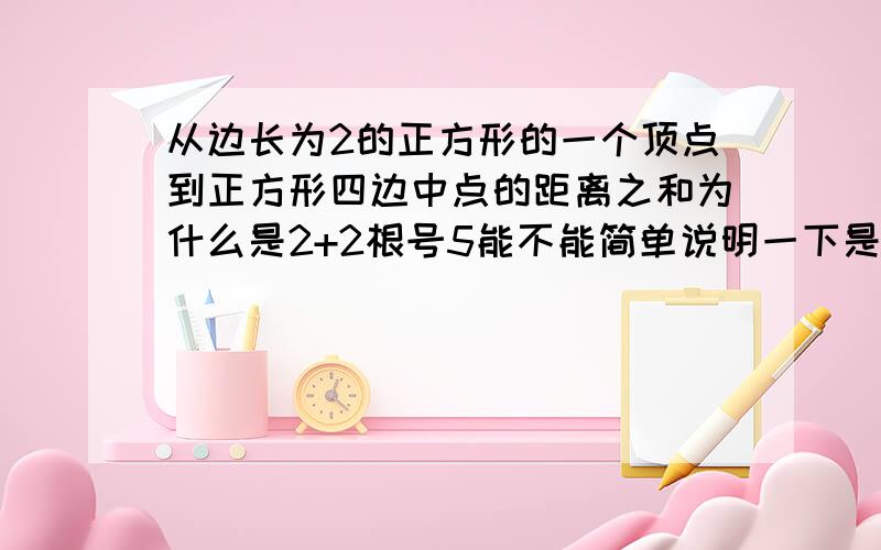 从边长为2的正方形的一个顶点到正方形四边中点的距离之和为什么是2+2根号5能不能简单说明一下是怎样的图形?为什么我求出来是1+3根号2