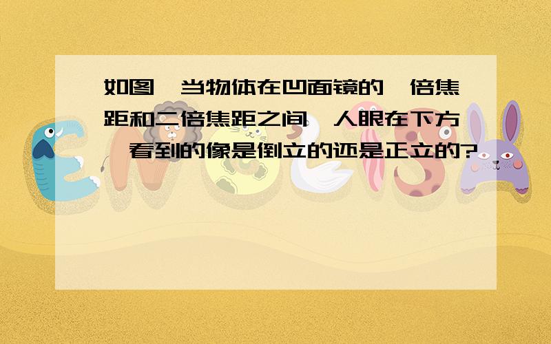 如图,当物体在凹面镜的一倍焦距和二倍焦距之间,人眼在下方,看到的像是倒立的还是正立的?