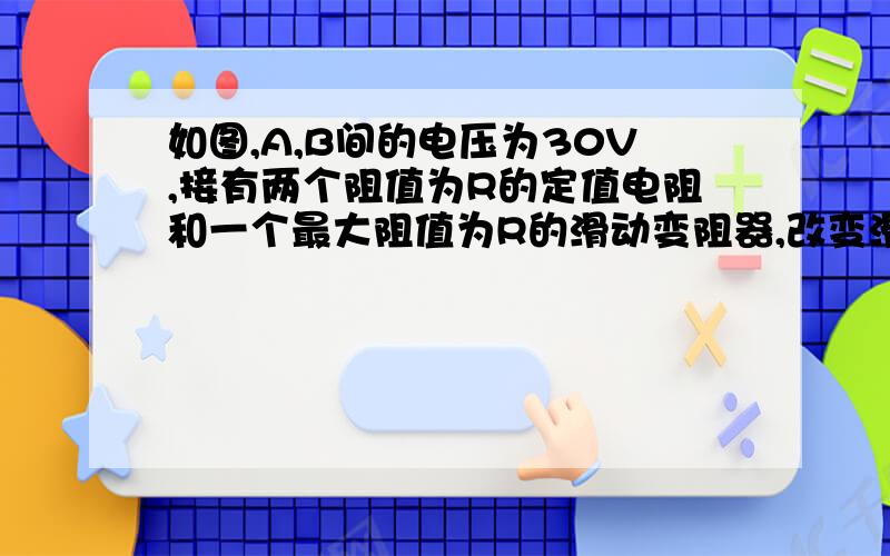 如图,A,B间的电压为30V,接有两个阻值为R的定值电阻和一个最大阻值为R的滑动变阻器,改变滑动变阻器滑片的位置,可以改变C,D间的电压,Ucd的变化范围是