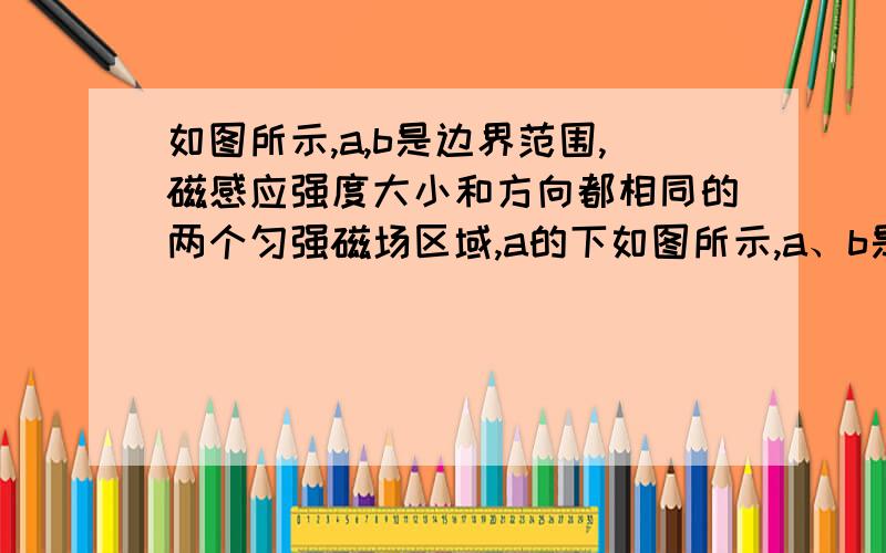 如图所示,a,b是边界范围,磁感应强度大小和方向都相同的两个匀强磁场区域,a的下如图所示,a、b是边界范围、磁感应强度大小和方向都相同的两个匀强磁场区域,a的下端离水平地面的高度比b高