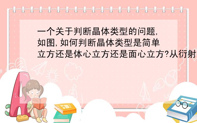 一个关于判断晶体类型的问题,如图,如何判断晶体类型是简单立方还是体心立方还是面心立方?从衍射线序号2可以把面心立方排除,那剩下要怎么知道是简单立方和体心立方呢? 为什么? 谢谢!