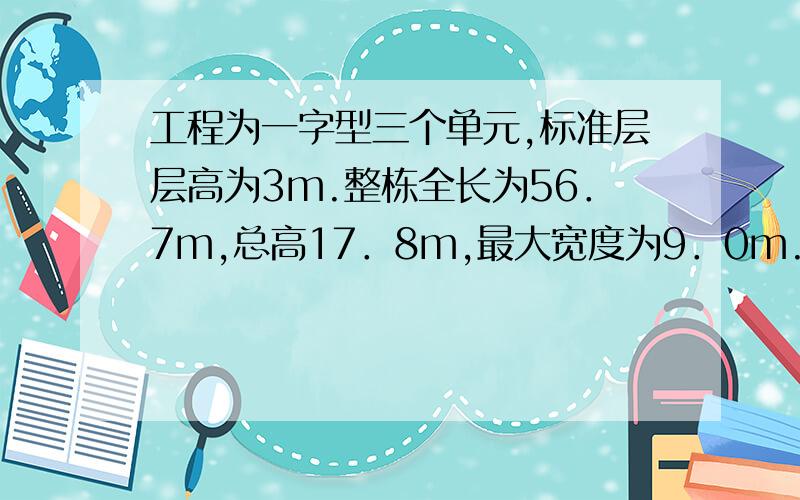 工程为一字型三个单元,标准层层高为3m.整栋全长为56．7m,总高17．8m,最大宽度为9．0m.的施工组织设计工程慨貌：本工程为学院小区的X号宿舍楼,砖混结构,面积为2244．8㎡,总投资为224．48万元.