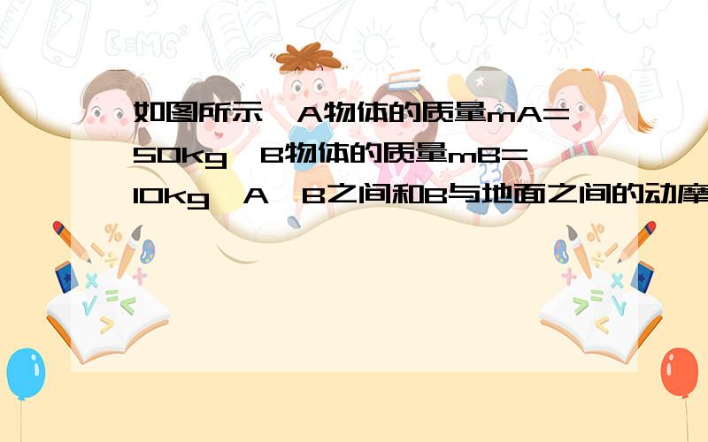 如图所示,A物体的质量mA=50kg,B物体的质量mB=10kg,A、B之间和B与地面之间的动摩擦因数均为0.5.已知θ=45°,先将绳A系于墙上,然后用水平力F拉物体B,问F多大才能将物体B匀速拉出?（g=10米每二次方秒